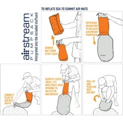 Sea To Summit Ultralight Insulated Mat Women's - Schlafmatte -Tatonka Verkäufe sea to summit ultralight insulated mat women s schlafmatte sts amulins wr 5