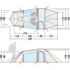 Tatonka Grönland 3 Vent - Tunnelzelt -Tatonka Verkäufe tatonka groenland 3 vent tunnelzelt 2428 208 7