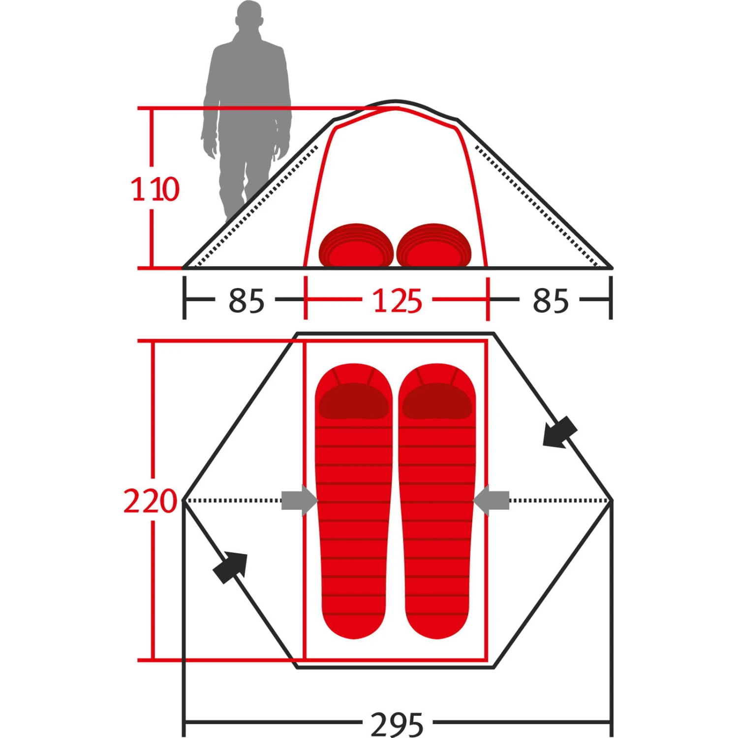 Wechsel Charger - Travel Line 9 Wechsel Charger - Travel Line – Bild 7